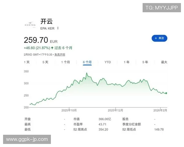 开云集团在全球奢侈品市场中的竞争策略探讨