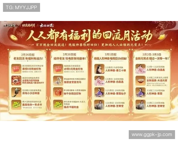 分析bg真人旗舰游戏厅的优惠活动和彩金福利，帮助玩家轻松赢取更多的奖金和奖励