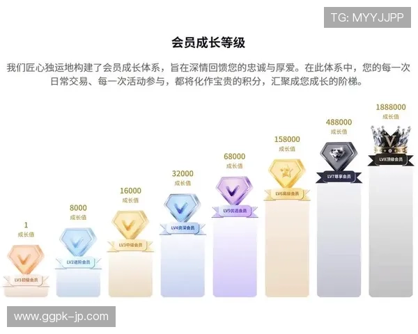 选择金沙集团直营，开启尊贵会员专属福利，享受个性化定制服务与尊贵礼遇