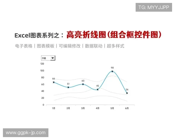 专业制作的世界杯Excel赛程表最新版本,助你轻松追踪每场比赛时间和结果 专业制作的世界杯Excel赛程表最新版本,助你轻松追踪每场比赛时间和结果